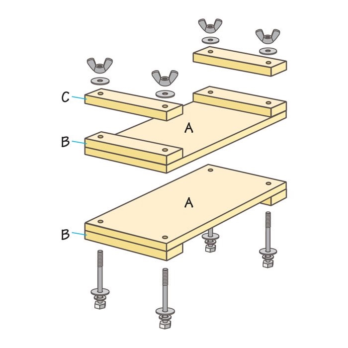 Plantepresser